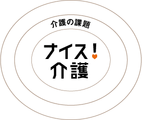 快護をつくるしくみ